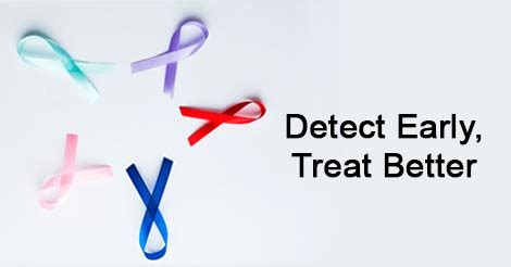 Cancer treatment has come far, fast: Better prevention, early detection.